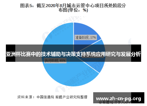 亚洲杯比赛中的技术辅助与决策支持系统应用研究与发展分析