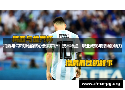 梅西与C罗对比的核心要素解析：技术特点、职业成就与球场影响力