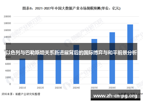 以色列与巴勒斯坦关系新进展背后的国际博弈与和平前景分析