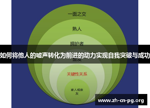 如何将他人的嘘声转化为前进的动力实现自我突破与成功