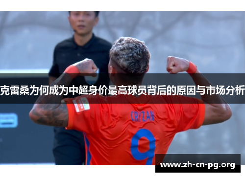 克雷桑为何成为中超身价最高球员背后的原因与市场分析