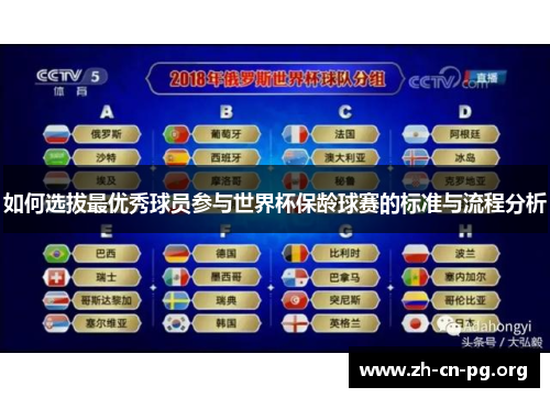 如何选拔最优秀球员参与世界杯保龄球赛的标准与流程分析