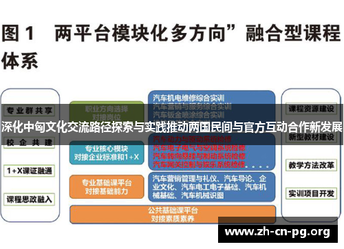 深化中匈文化交流路径探索与实践推动两国民间与官方互动合作新发展