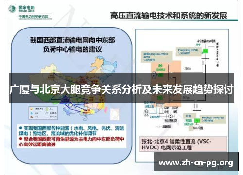 广厦与北京大腿竞争关系分析及未来发展趋势探讨