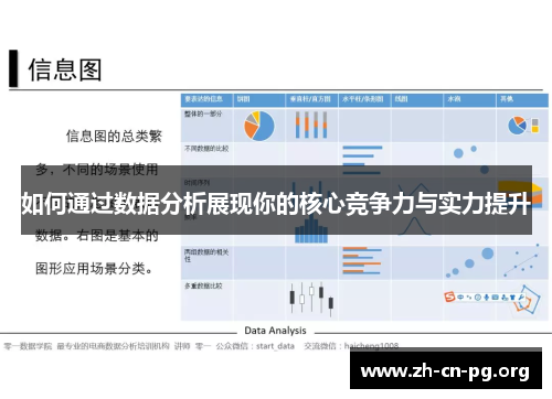 如何通过数据分析展现你的核心竞争力与实力提升