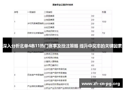 深入分析北单4串11热门赛事及投注策略 提升中奖率的关键因素
