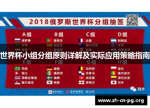 世界杯小组分组原则详解及实际应用策略指南
