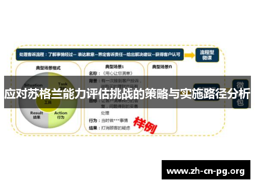 应对苏格兰能力评估挑战的策略与实施路径分析