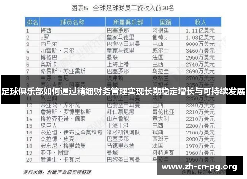足球俱乐部如何通过精细财务管理实现长期稳定增长与可持续发展