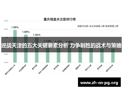 迎战天津的五大关键要素分析 力争制胜的战术与策略