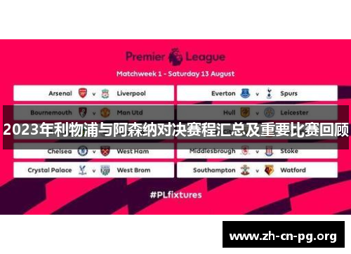 2023年利物浦与阿森纳对决赛程汇总及重要比赛回顾