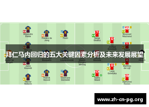 拜仁马内回归的五大关键因素分析及未来发展展望