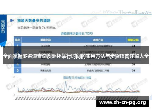 全面掌握多渠道查询澳洲杯举行时间的实用方法与步骤指南详解大全