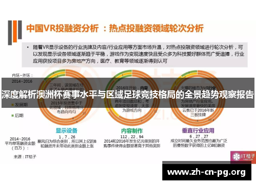 深度解析澳洲杯赛事水平与区域足球竞技格局的全景趋势观察报告