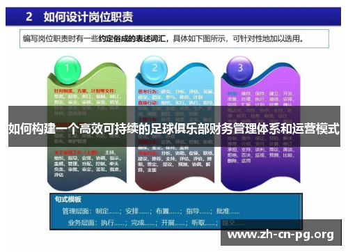 如何构建一个高效可持续的足球俱乐部财务管理体系和运营模式