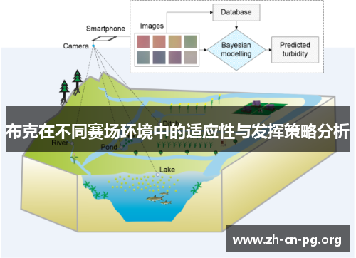布克在不同赛场环境中的适应性与发挥策略分析