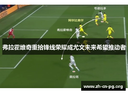 弗拉霍维奇重拾锋线荣耀成尤文未来希望推动者