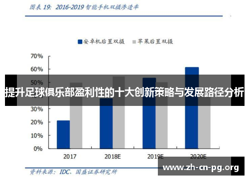 提升足球俱乐部盈利性的十大创新策略与发展路径分析