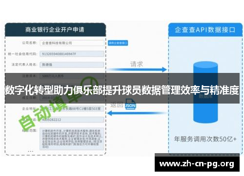 数字化转型助力俱乐部提升球员数据管理效率与精准度